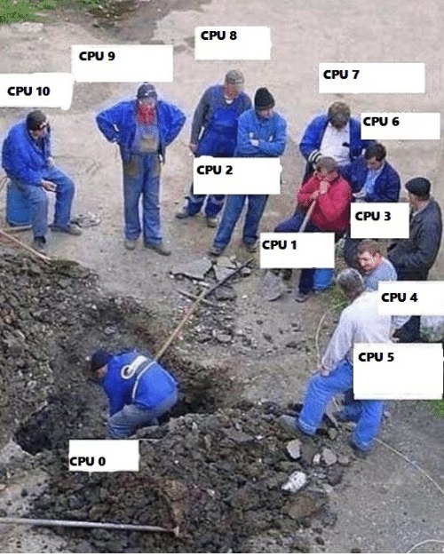 Joke of a CPU working hard in python (only cpu core 0 is used, all other cpu cores are idle)